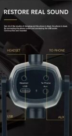 Jmary MC-PW10 Professional USB Microphone For Pc & Mobile - Image 3